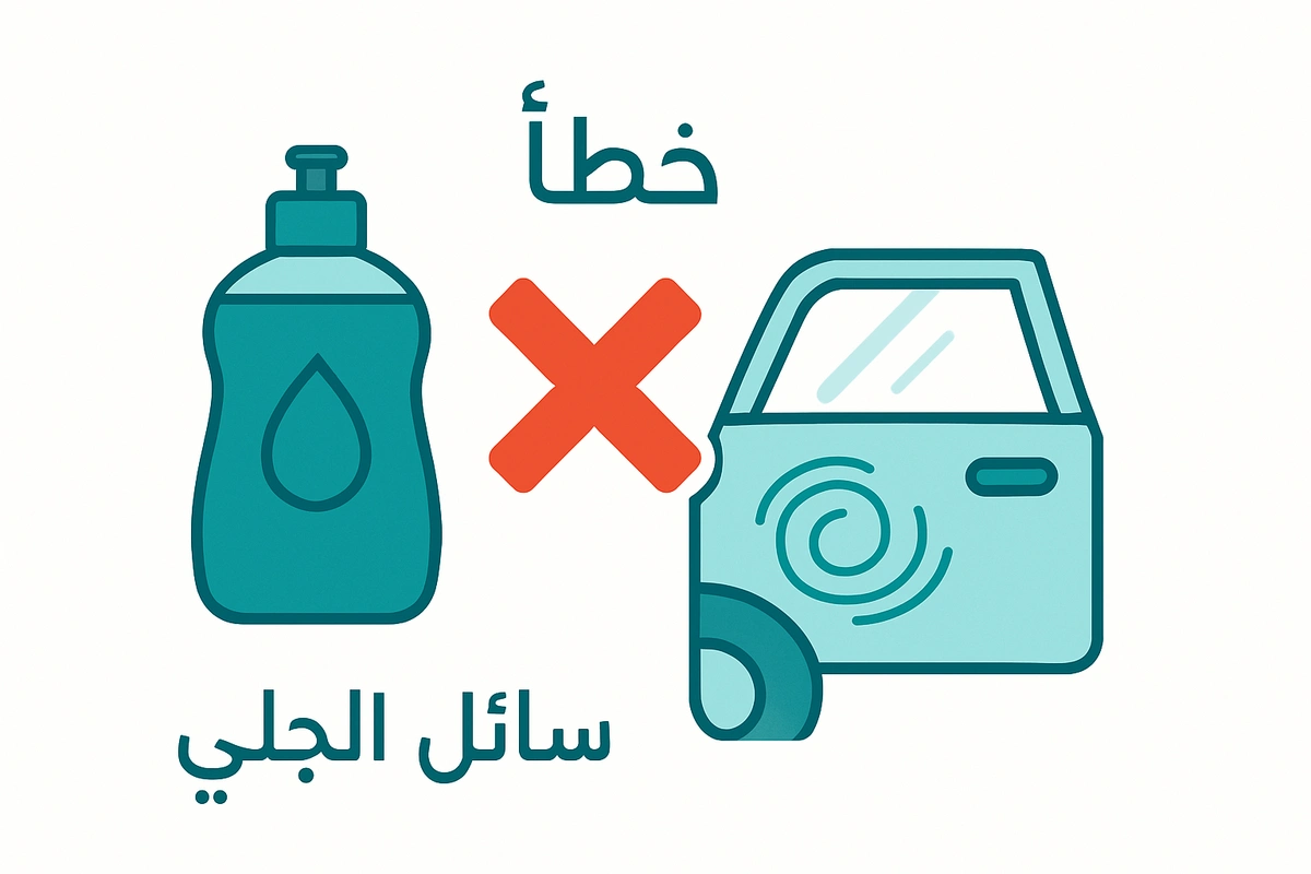 خطأ سائل الجلي