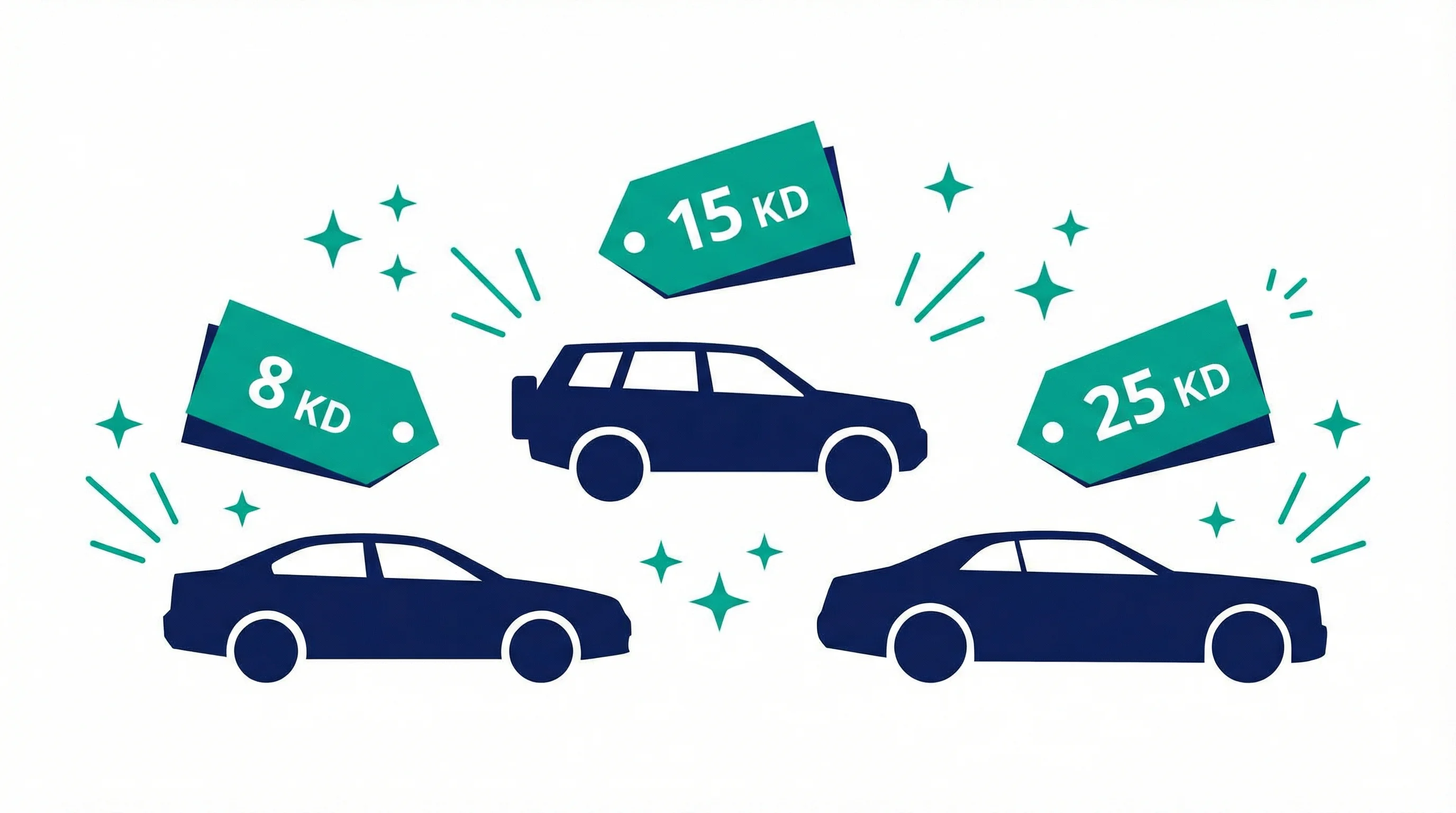 أسعار غسيل السيارات في الكويت