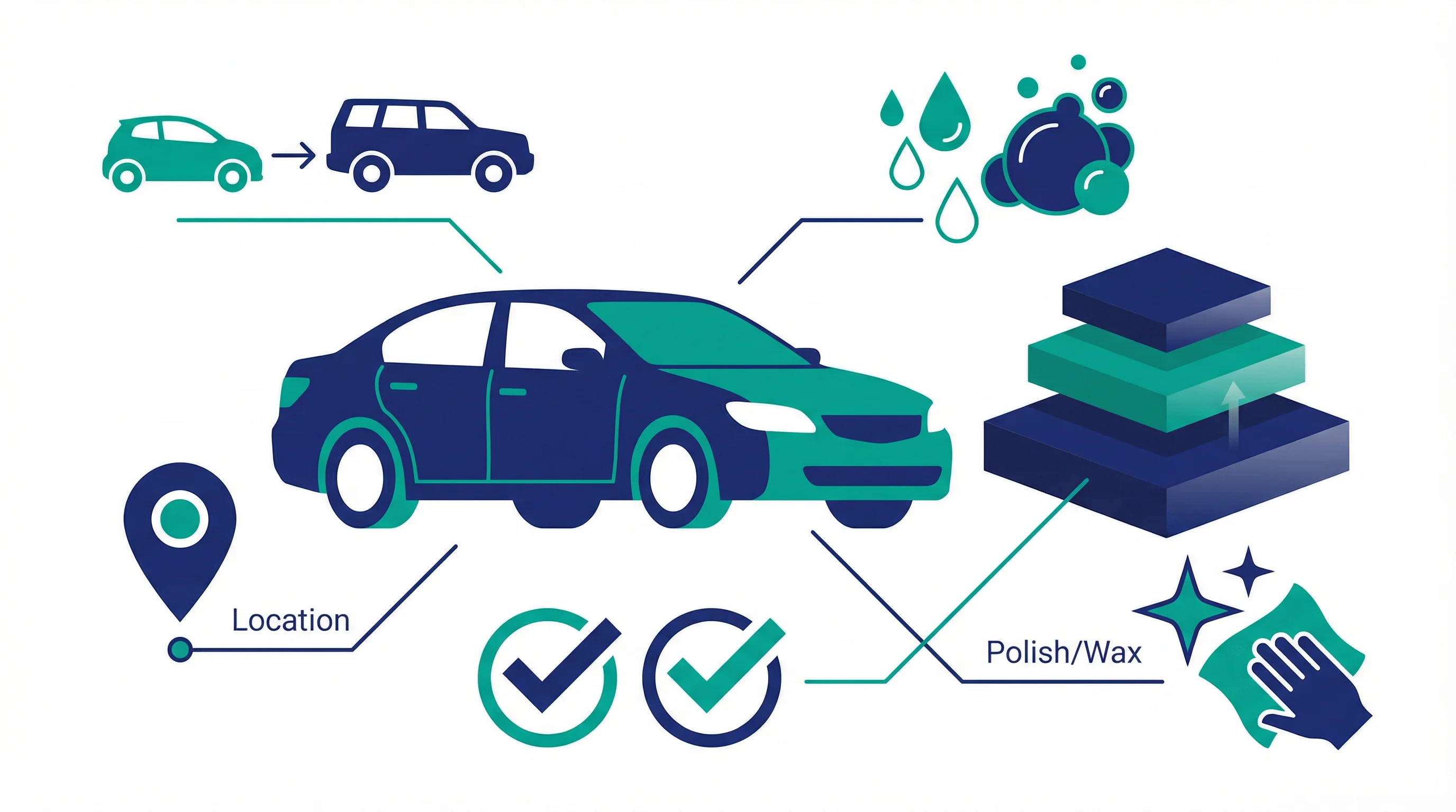 هيكل التسعير